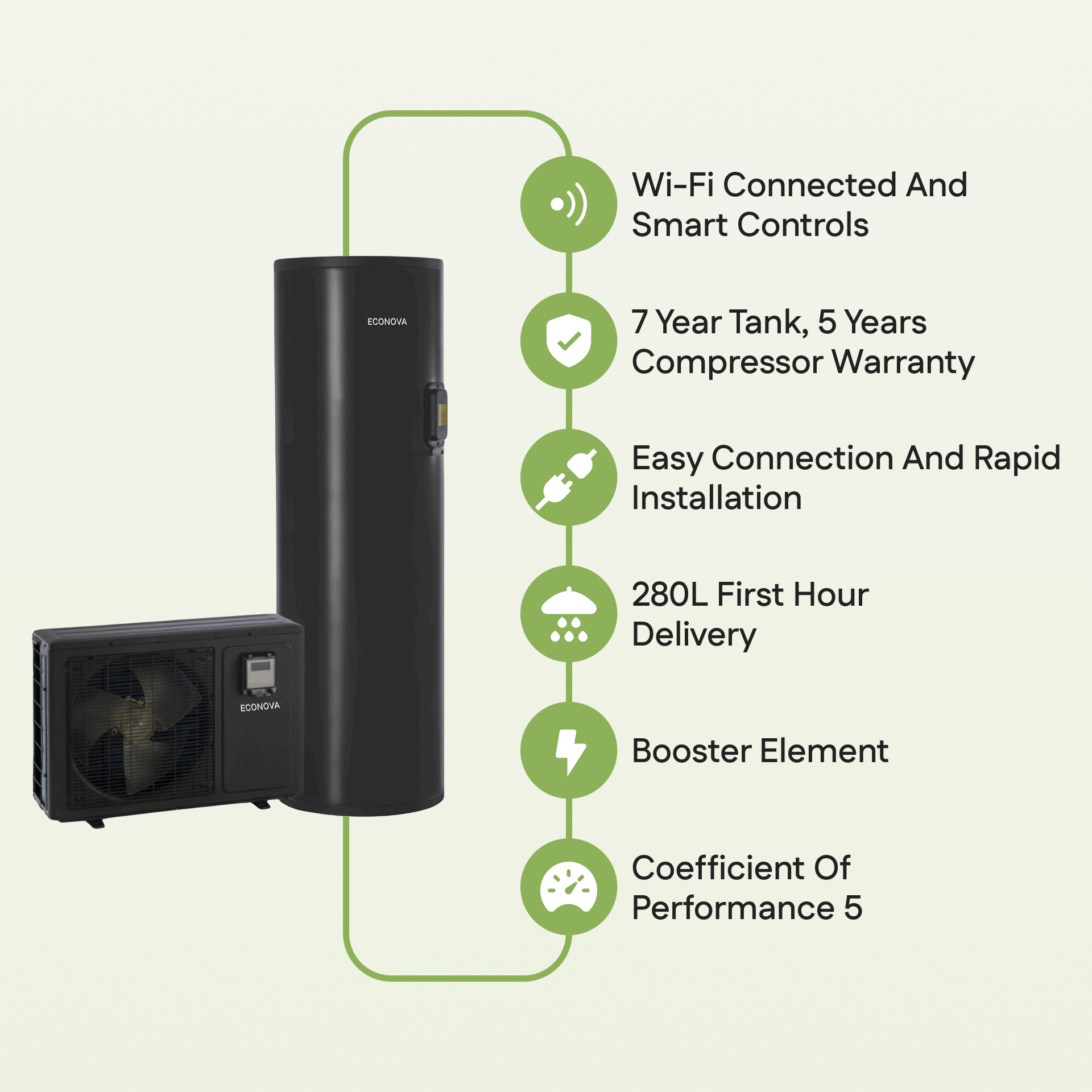 Ecogenica 215L (EG-215FREC-W)